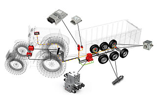 HYDAC AdSteer - the optimal solution for your machine fleet