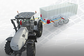 HYDAC ADSteer – the steering system for increased manoeuvrability and driving stability. 