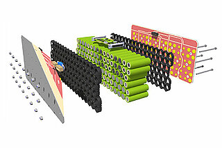 Battery systems from HYDAC are ideal for mobile machinery with their compact design.