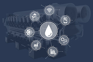 Icons relating to digitalisation, Industry 4.0 and smart sensors, with a large engine in the background