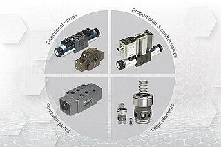 Innovative & customised: HYDAC is your partner for customised industrial valves
