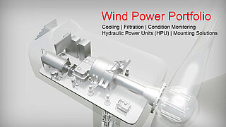We offer development, components, systems and service for all wind turbines from a single source