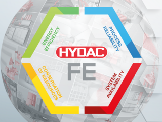 Reduce your system's CO2 footprint with Fluid Engineering from HYDAC.